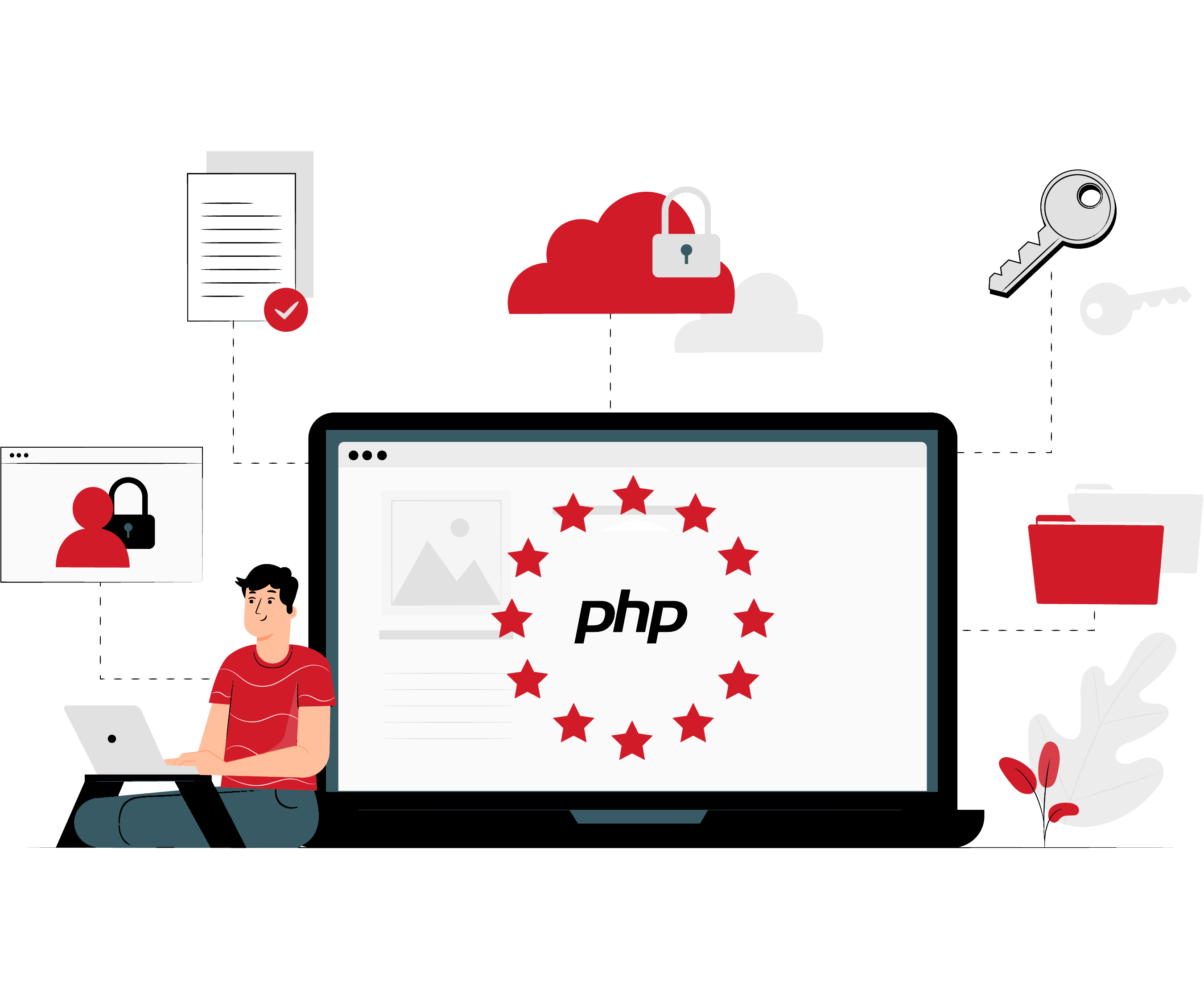 Core PHP Web Development Services