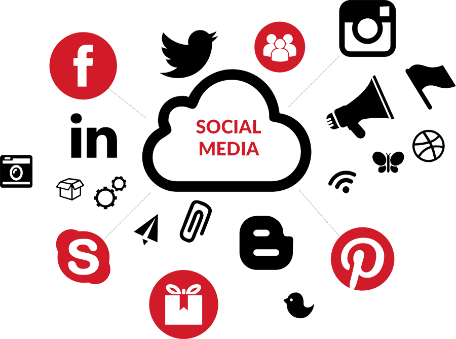 Social Media Optimisation Services