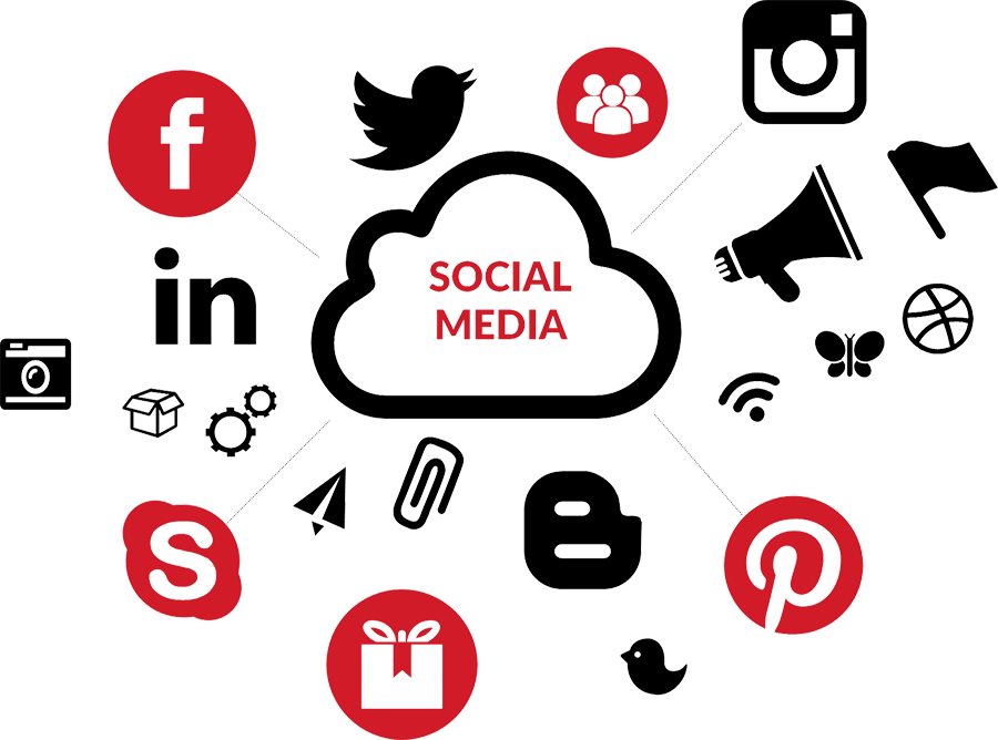 Social Media Design Services